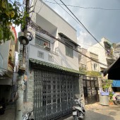 Bán nhà đẹp hẻm thông 4m đường Hưng Phú F8 Q8