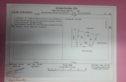 BÁN ĐẤT, THÔN HẠNH CÔN, XÃ NAM PHƯƠNG TIẾN, HUYỆN CHƯƠNG MỸ