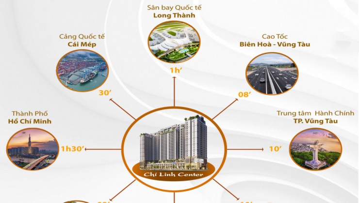 Chí Linh Center Vũng Tàu Smart Apartment Đầu Tiên tại TP.Biển Vũng Tàu với giá từ 40 - 45 triệu/m2 Chủ Đầu Tư DIC CORP