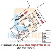 Cần bán lo góc 2 mặt tiền tại Xuân Bách, Quang Tiến, Sóc Sơn đường 5m. LH 0362608492