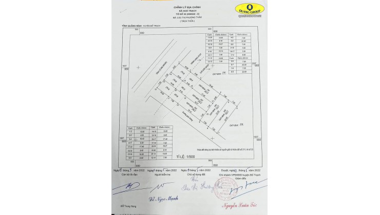 Bất động sản Quảng Bình giá rẽ tiềm năng chỉ 4xx tiềm năng tăng giá cao