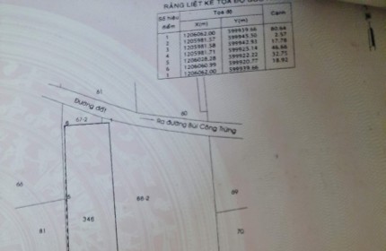 Sở Hữu Ngay Lô Đất Mặt Tiền Đẹp Như Ý ,Vị Trí  Đắc Điạ Tại Xã Nhị Bình, huyện Hóc Môn, TPHCM