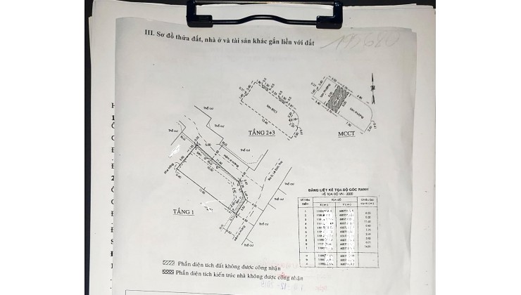 Bán gấp Tòa nhà Khủng lô góc Lê Đức Thọ Phường 17 Gò Vấp 13 tỷ x