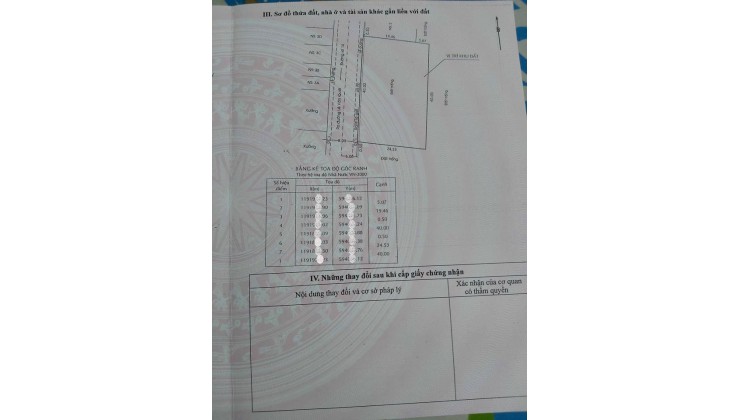 Chính chủ cần bán lô đất ở Đường Số 14 - Lê Văn Qưới - Quận Bình Tân - TP HCM