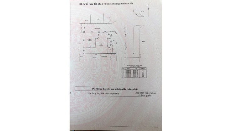 MT số 13 đường Nguyễn Huy Tưởng P6 .Bình Thạnh