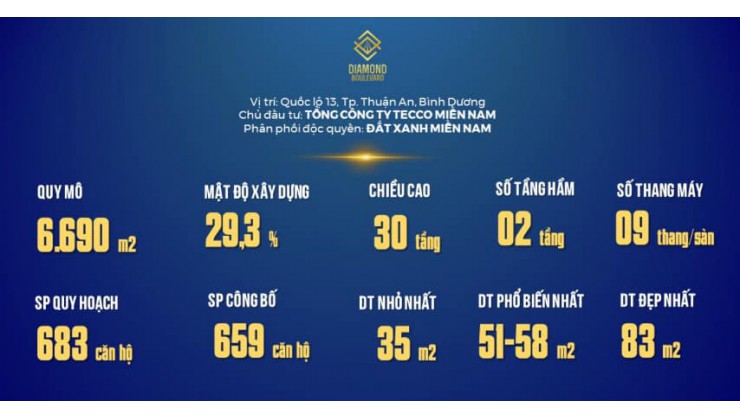 CĂN HỘ GIÁ RẺ BÌNH DƯƠNG QL13
