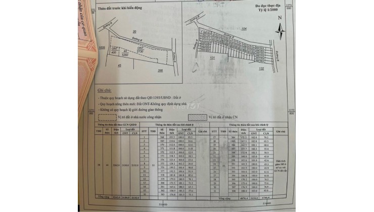 Đất nền giá rẻ bảo lộc chỉ còn 3 lô