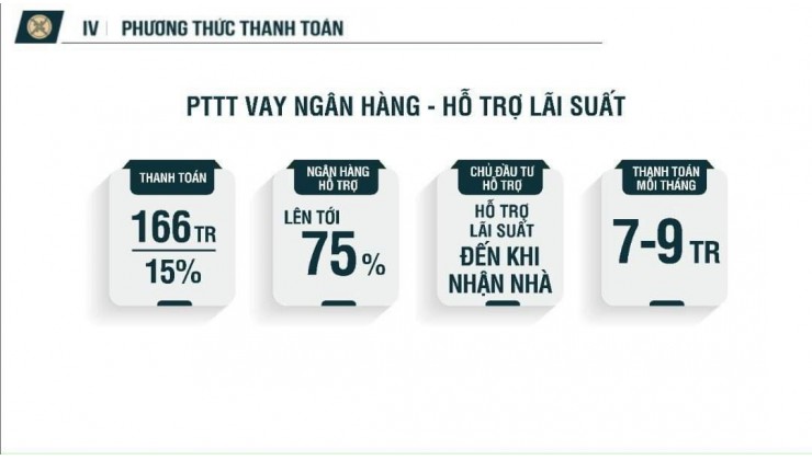 Cần bán dự án Căn hộ siêu đa dạng tiện ích chỉ cần thanh toán 166tr (15%) ngay trung tâm Thành phố Thuận An, Bình Dương