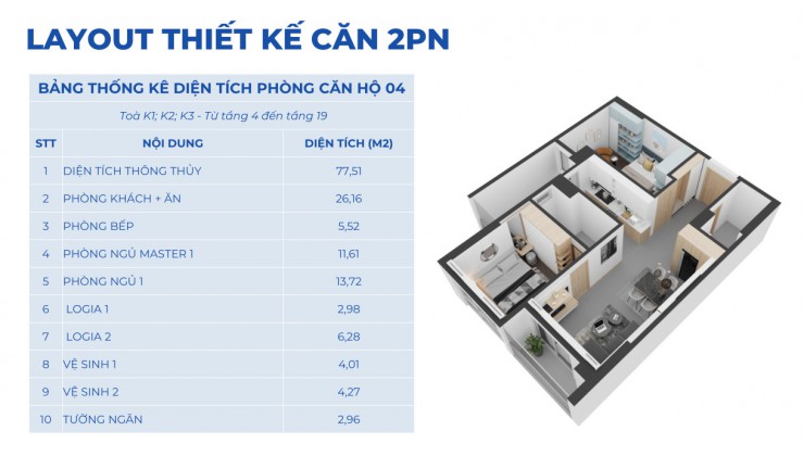 Bán Suất Ngoại Giao Chung Cư T&T Phạm Ngọc Thạch (giá chỉ 5tỷ5)