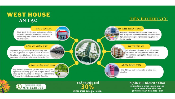 WEST HOUSE AN LẠC - CƠ HỘI ĐẦU TƯ SINH LỜI - GIỮA TÂM BÃO LẠM PHÁT