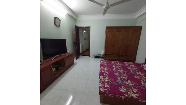 BÁN NHÀ  PHỐ  PHÙNG KHOANG  , 36M2,   NHÀ ĐẸP, SÁT Ô TÔ,  GIÁ 3.68 TỶ