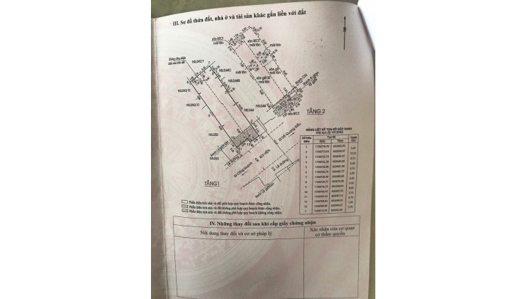 MT 146-148 Bùi Viện, P Phạm Ngũ Lão, Q1, 7x20m, trệt 1 lầu, giá rẻ đầu tư