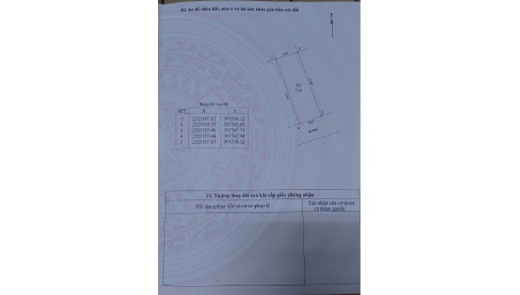 BÁN ĐẤT ĐẤU GIÁ THÔN KHÁNH TÂN , XÃ SÀI SƠN , HUYỆN QUỐC OAI