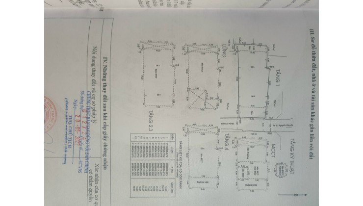 Bán Tòa 7 tầng 69 CHDV HXH 7m sát MT Nguyễn khuyến, Bình Thạnh: 10mx25. CN: 255,2m2. TN 220tr. Giá: 35 tỷ