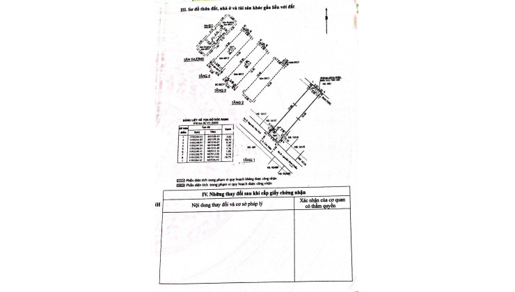 Bán nhà MT đường Nguyễn Văn Thủ - Cây Điệp, phường Đa Kao quận 1, 4x21m, trệt, 4 lầu, st