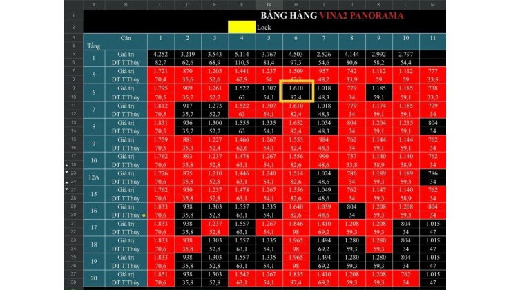 Tại sao KH lựa chọn ngôi nhà thứ 2 là Vina2 Panorama - 0965172574