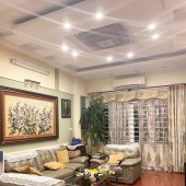 Bán nhà Hồ Tùng Mậu-oto gần-phân lô-55m-nhỉnh 5ty-Lh:0974656748