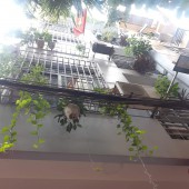 SIÊU PHẨM MINH KHAI – HOÀNG MAI - 3 MẶT THOÁNG - GẦN PHỐ - GẦN Ô TÔ - CHỈ VIỆC VỀ Ở