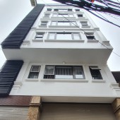 Bán tòa CC mini Định Công 140m2 7 Tầng 30 Phòng 130tr/tháng 0909858789