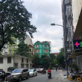 Phân lô 2 thoáng – vỉa hè 2 bên – mặt ngõ to hơn phố - ô tô tải tránh – kinh doanh sầm uất.