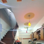 Chỉ hơn 4 tỷ - OTO tránh 10m – Nhà 6 Tầng Cầu Giấy - Gần hồ thoáng mát – Về ở ngay