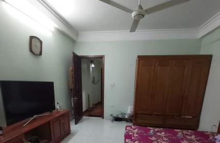 BÁN NHÀ  PHỐ  PHÙNG KHOANG  , 36M2,   NHÀ ĐẸP, SÁT Ô TÔ,  GIÁ 3.68 TỶ