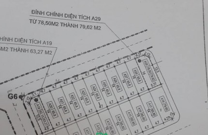 Bán đất đấu giá X1 Lỗ Khê Liên Hà Đông Anh tháng 8 năm 2022