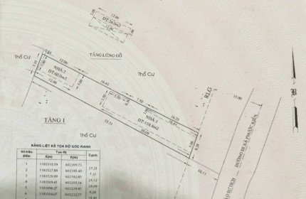 Anh chủ cực kỳ dễ thương bán gấp lô đất MT đường Đào Sưu Tích, xã Phước Lộc, huyện Nhà Bè