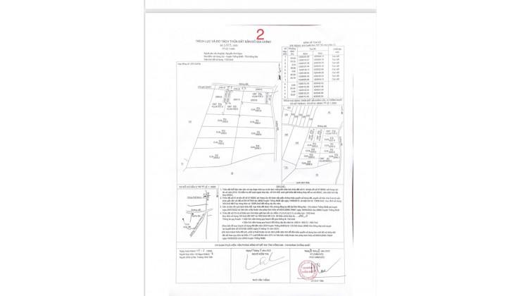 ĐẤT SÀO CÓ THỔ CƯ XÂY DỰNG TỰ DO . KCN DẦU GIÂY