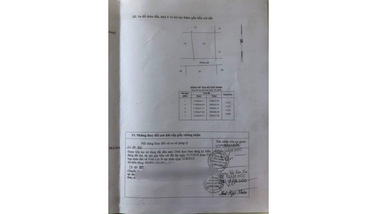 Đất SHR Nỡ Hậu 15x17=260m Hẻm 2 sẹc//Nguyễn Thị Tú