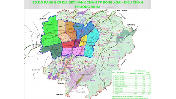 Cơ hội đầu tư đất thành phố Đồng Xoài mở rộng giá F0 chỉ 850tr mặt tiền đường 29M view hồ dân cư đông đúc