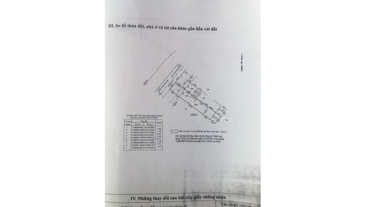 CÀN bán gần nhà cấp 4 xây biệt thự 240m q9 giá chỉ 13,5 tỷ