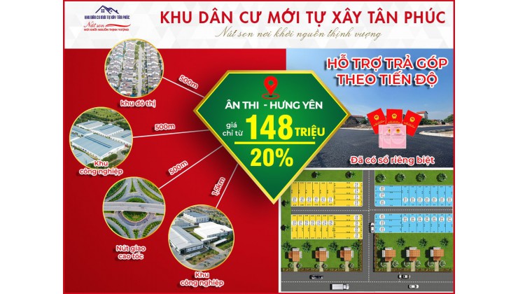 Thanh toán theo tiến độ chia 6 giai đoạn trong 4 tháng. Hỗ trợ trả góp lãi suất 0%