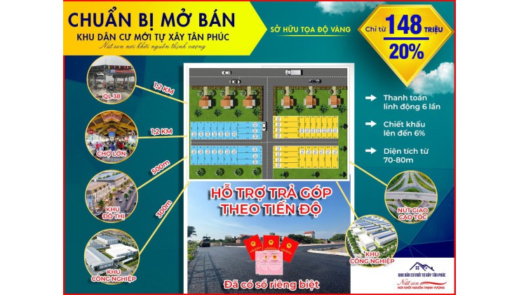 Bán đất Nằm sát quy hoạch đường Tân Phúc- Võng Phan chạy qua các khu công nghiệp