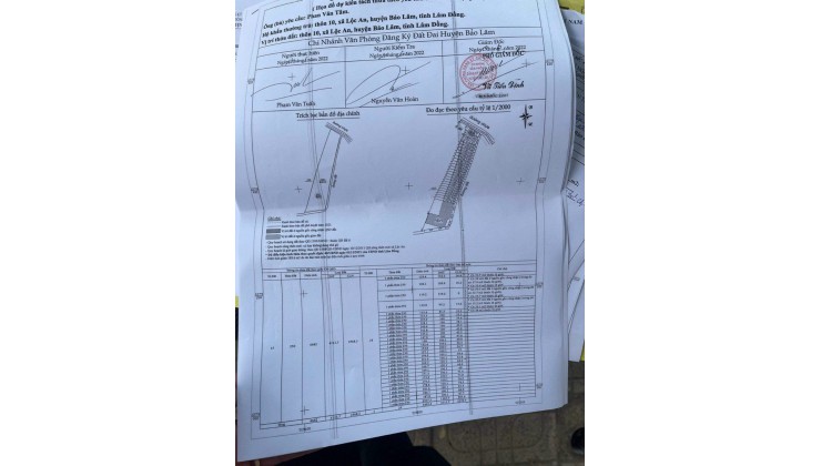 Đất Nền BẢO LỘC LÂM ĐỒNG, KHÔNG GIAN NGHĨ DƯỠNG ĐẲNG CẤP giá CỤC RẼ