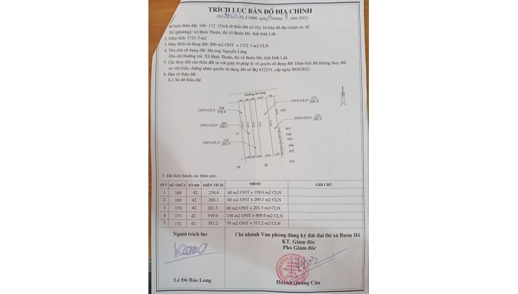 Chính chủ cần ra mảnh đất vị trí đẹp, Mặt tiền Đỗ Đăng Tuyển, Củ Chi