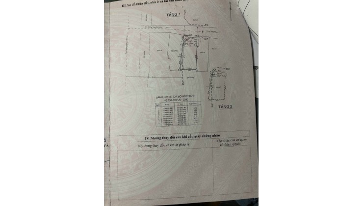 Bán Nhà Quận Gò Vấp Chính Chủ-HXH Nguyễn Kiệm,P3, Gò vẤp,58,5m2,