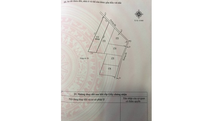 Cần Tiền bán gấp Đất nền Bảo Lộc-Lâm Đồng đón đầu Cao Tốc Dầu Dây Liên Khương