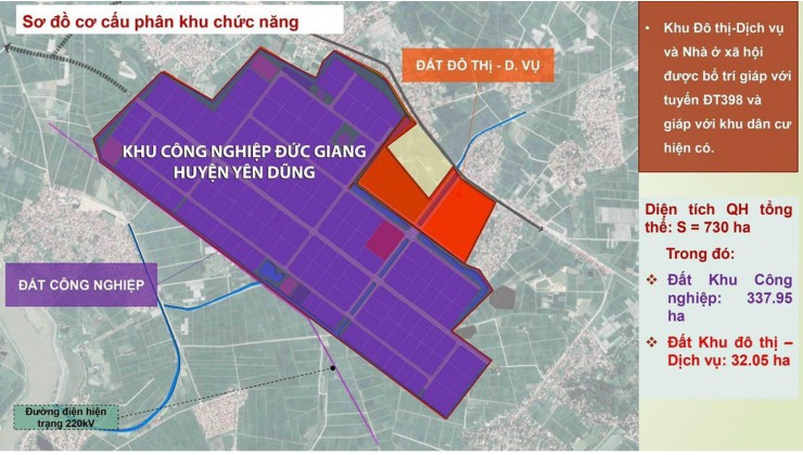 Đất dự án nằm cạnh KCN,điểm kết nối giao thương giữa Bắc Giang và Hải Dương – Quảng Ninh – Hải Phòng – Bắc Ninh.