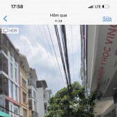 Ô TÔ ĐỖ CỬA- CÁCH 1 NHÀ RA PHỐ - 2 THOÁNG - 3 BƯỚC KĐT VĂN QUÁN - AN SINH ĐỈNH.