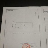 Mặt phố TRƯƠNG ĐỊNH, Lô góc, KD ngày đêm, DT 50m giá 13 tỷ xx