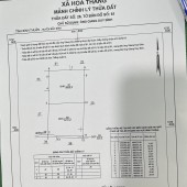 Thu lợi cuối năm và đầu tư lớn hơn với 11.656 m2 đất Hòa Thắng  tiềm năng