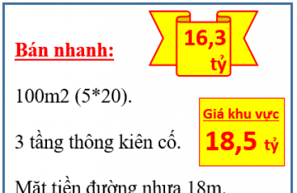 100m2(5×20)-Mặt tiền kinh doanh -Thạnh Mỹ Lợi-TP Thủ Đức-3 tầng-16.3 tỷ