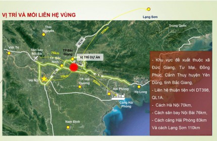 bán đất cổng kcn 730 ha đức giang - yên dũng - bắc giang