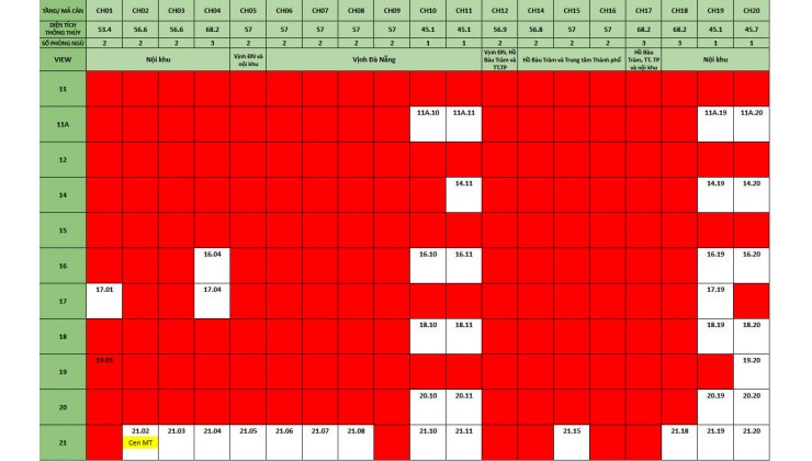 BẠN CÓ HẸN VỚI NHÀ MẪU THE ORI GARDEN ĐÀ NẴNG THÁNG 11 ĐÓ