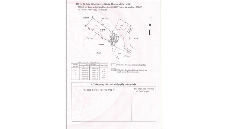 Bán GẤP nhà riêng đường Quốc Lộ 1A, Tân Chánh Hiệp, Q.12, Giá Tốt