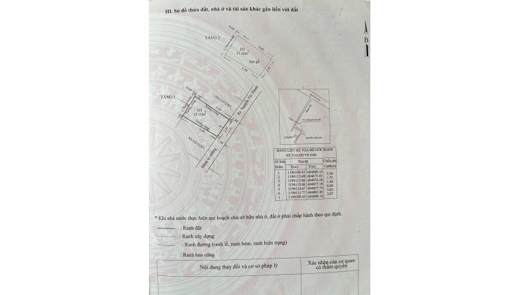 Bán Lô Đất Full Thổ Cư đường Nguyễn Tất Thành, trung tâm Quận 4, Giá Tốt