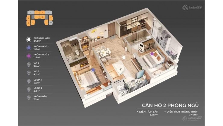 Với 1 tỷ 3 sở hữu căn hộ cao cấp 2PN view biển Đà Nẵng NHẬN NHÀ NGAY