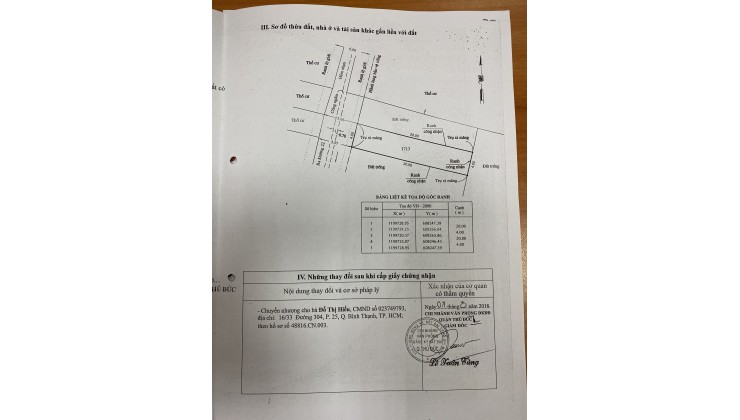 Bán lô đất ( 80m ) hẻm ô tô, đường số 22, P. Linh Đông, Q. Thủ Đức. Giá: 5.8 tỷ.