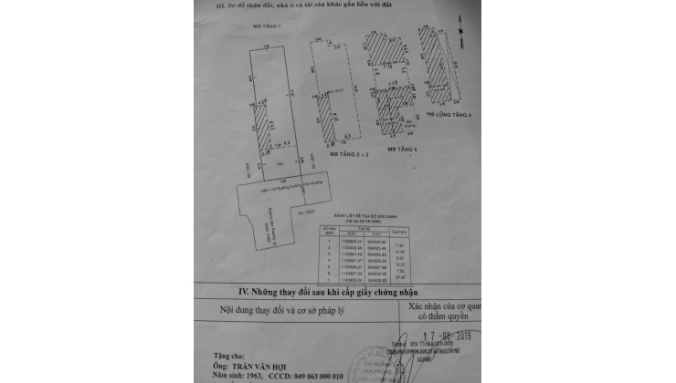 NHÀ HEM 139 Dương Văn Dương, Tân Qúy, Tân Phú, 7.2 (NH 7.3 x28) 4 Lầu, đang cho thuê hơn 40trTháng.